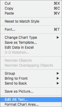 Context menu for charts with Alt text option selected.